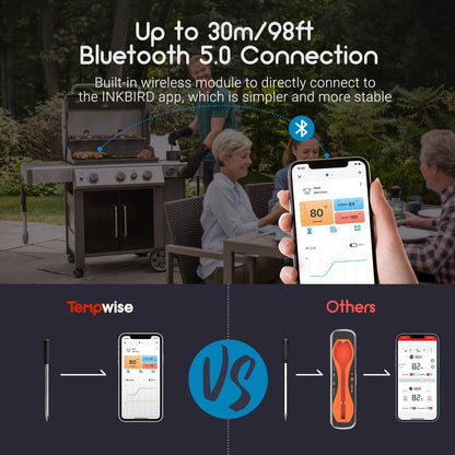 Tempwise Smart Oven Thermometer